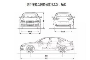 汽车坐位宽度是多少